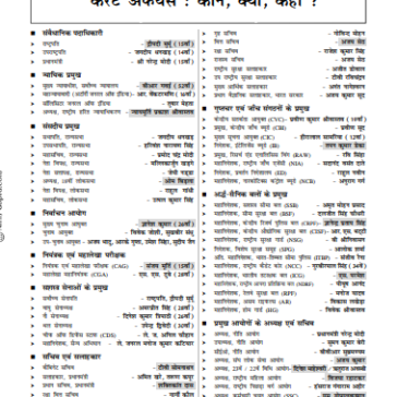 Current Affairs June 2025 in Hindi pdf