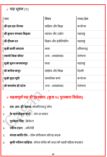 Defence Exams CDS & CDS OTA General Knowledge pdf