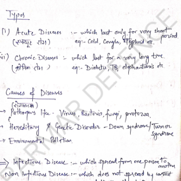 Defence-Exams-NDA-CDSAFCAT-Biology-CDS-Exam.pdf