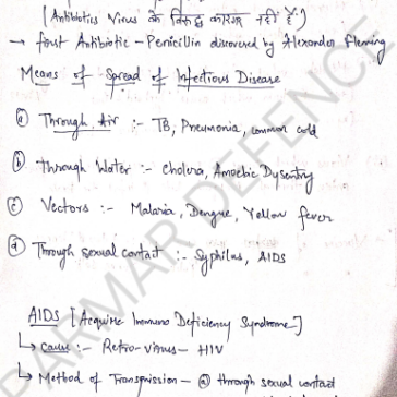 Defence Exams (NDA & CDS,AFCAT) Biology CDS Exam.pdf