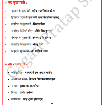 Defence Exams (NDA,CDS,AFCAT) Current affairs.pdf