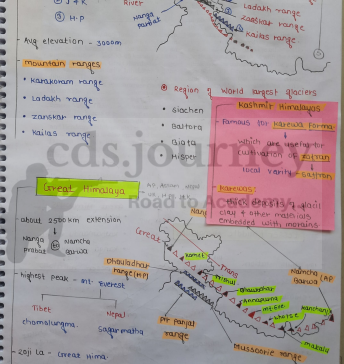 Defence Exams (NDA,CDS,AFCAT) Indian Geography class pdf
