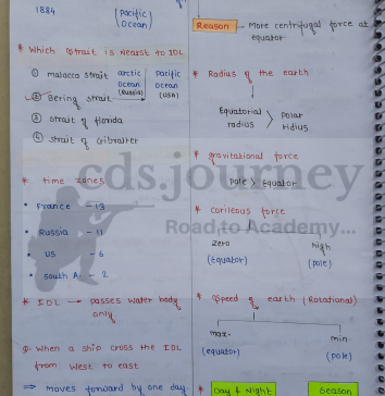 Defence-Exams-NDACDSAFCAT-Physical-Geography-pdf-2