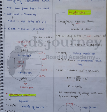 Defence Exams (NDA,CDS,AFCAT) Physical Geography pdf