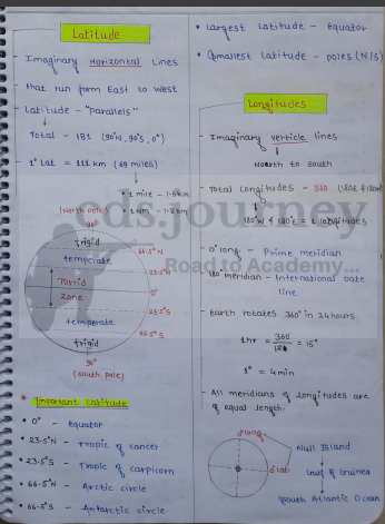 Defence Exams (NDA,CDS,AFCAT) Physical Geography pdf