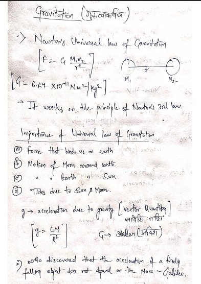 Defence Exams (NDA,CDS,AFCAT) Physics Exam pdf