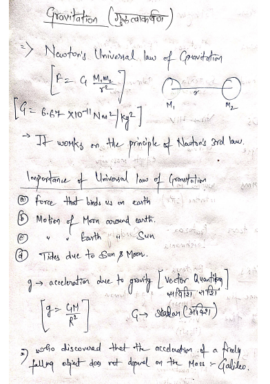 Defence Exams (NDA,CDS,AFCAT) Physics pdf