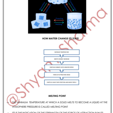 Defence-NDACDSAFCAT-Complete-Chemistry-pdf-1