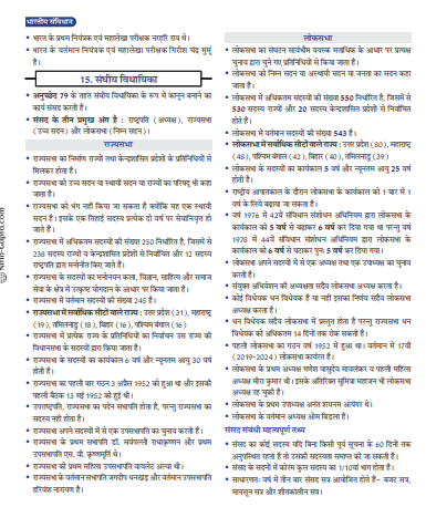 General Knowledge GK-geo,polity,science… pdf