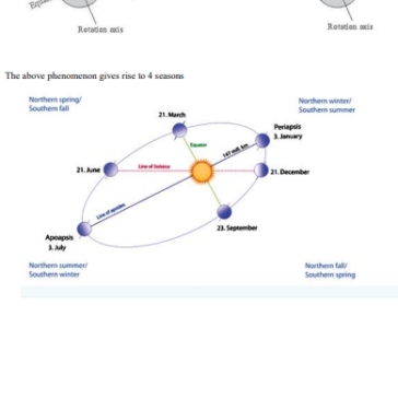 History-Geography-Polity-EconomicsCDS-AFCAT-pdf