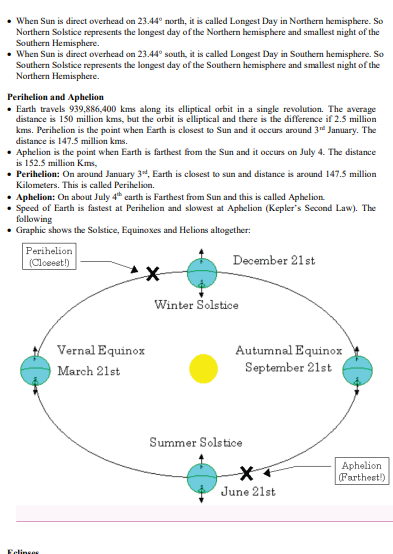 (History, Geography, Polity, Economics)CDS, AFCAT pdf