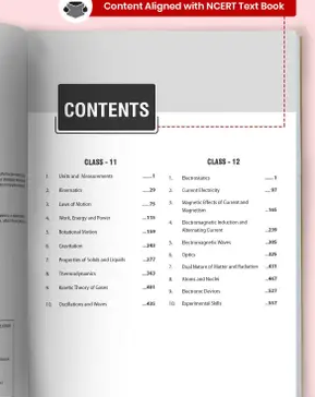 JEE Main and JEE Chapter-wise Topic-wise Previous Years Solved Papers Physics Chemistry & Mathematics Books PDF