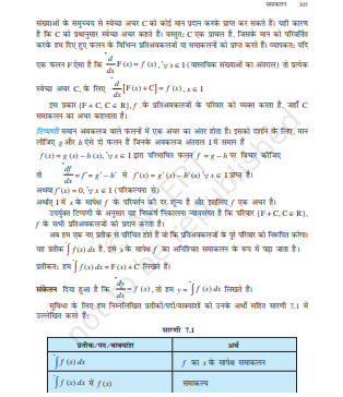 NCERT CLASS 12 MATHEMATICS HINDI pdf