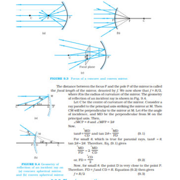 NCERT CLASS 12 PHYSICS pdf