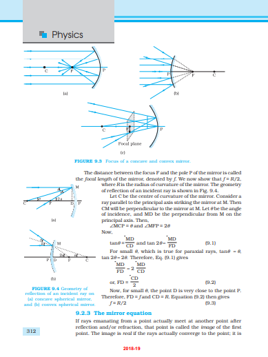 NCERT CLASS 12 PHYSICS pdf