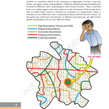 NCERT CLASS 12 SOCIOLOGY INDIAN SOCIETY pdf