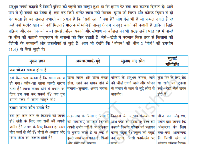 NCERT_CLASS_5_ENVIRONMENTAL_STUDIES_HINDI PDF