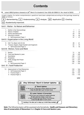Oswaal CBSE Question Bank Class 9 Science For 2026 Exam Books PDF