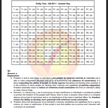 Polity_Revision_Test_Final Question Exp pdf