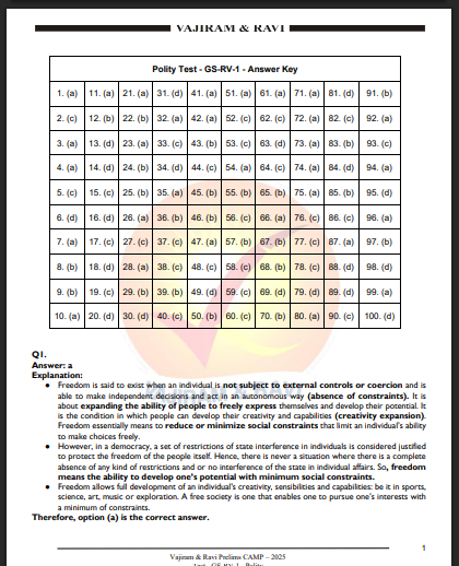 Polity_Revision_Test_Final Question Exp pdf