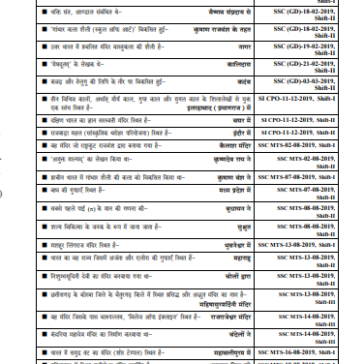 SSC-GK-Exam-hindi-pdf1