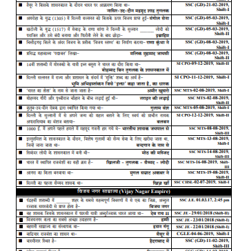 SSC GK Exam hindi pdf