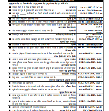 SSC GK Exam hindi pdf