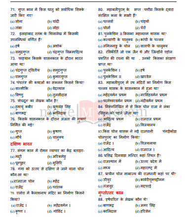 SSC GK Exam in Hindi pdf