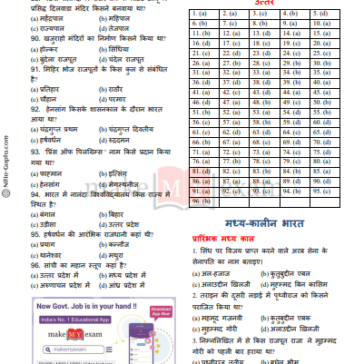 SSC GK Exam in Hindi pdf