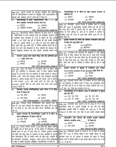 SSC GK Questions and Answers in Hindi pdf