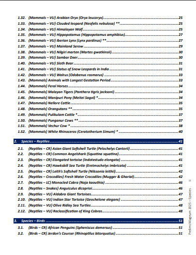 UPSC Prelims Magnum – Species in News 2025-26 pdf