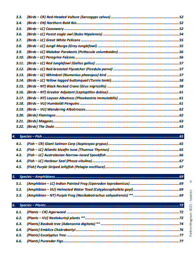 UPSC Prelims Magnum – Species in News 2025-26 pdf