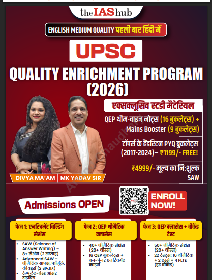 UPSC mains Science & Technology MBS pdf