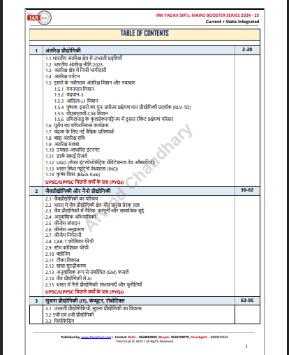 UPSC mains Science & Technology MBS pdf
