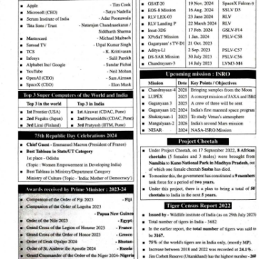 Current Affairs ENGLISH FEB 2025-26 pdf