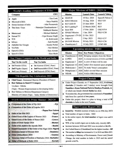 Current Affairs ENGLISH FEB 2025-26 pdf