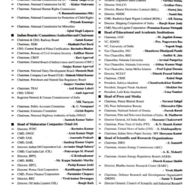 Current-Affairs-ENGLISH-FEB-2025-26-pdf