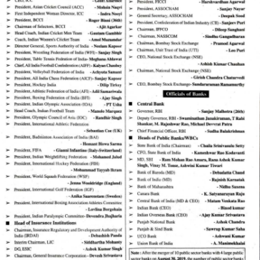 Current Affairs ENGLISH FEB 2025-26 pdf