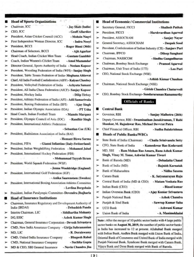 Current Affairs ENGLISH FEB 2025-26 pdf