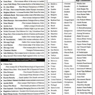 Current Affairs ENGLISH FEB 2025-26 pdf
