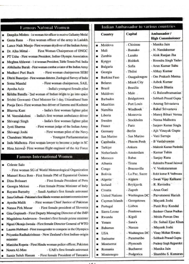 Current Affairs ENGLISH FEB 2025-26 pdf