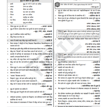 GK (history,geo,polity,economics science…) pdf