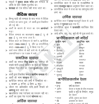 General Knowledge Notes.pdf
