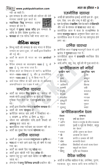 General Knowledge Notes.pdf
