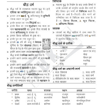 General Knowledge Notes.pdf