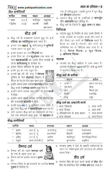 General Knowledge Notes.pdf