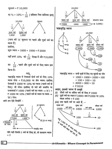 General Maths in Hindi 2025-26 pdf