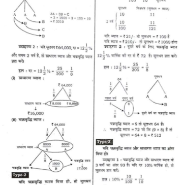 General Maths in Hindi 2025-26 pdf