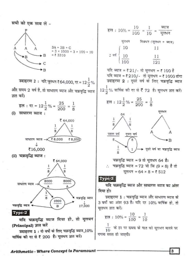 General Maths in Hindi 2025-26 pdf