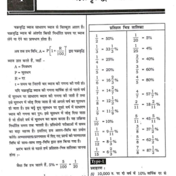 General Maths in Hindi 2025-26 pdf